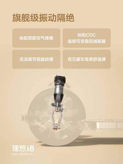 AG公司社区_AG公司汽车